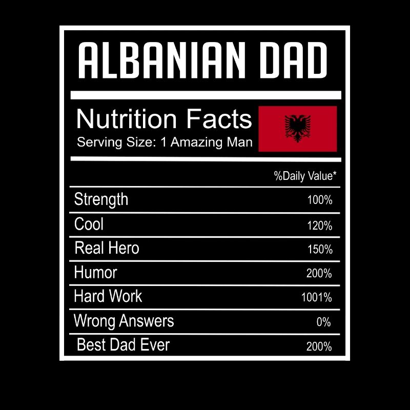 Drapeau albanais Aigle albanais Shqiponja