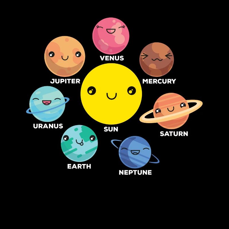 Sonnensystem Planeten Wissenschaftsraum Astrologie