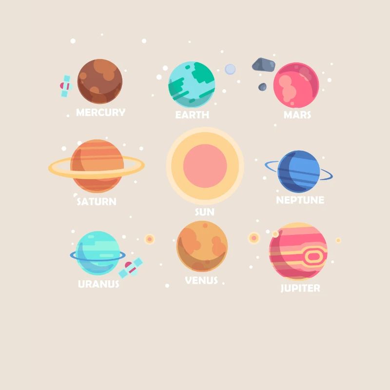 Solar System, Planets, Science Space, Astrology