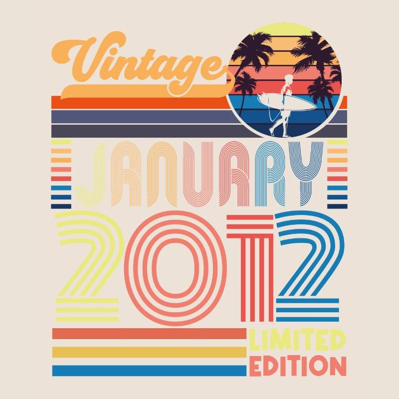 Jubiläum Januar 2012. Geschenk Januar 2012.