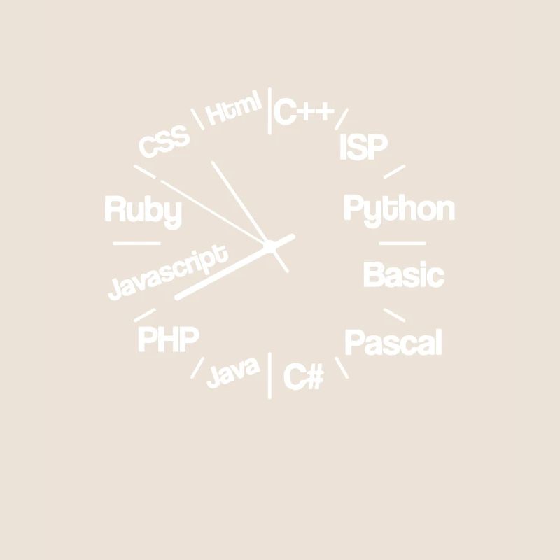 Leverage Breanna Casey Programming Languages