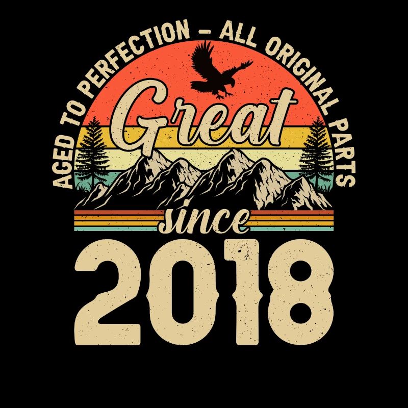 Jubelnde Vintage-Geburtstagsfreude 2018