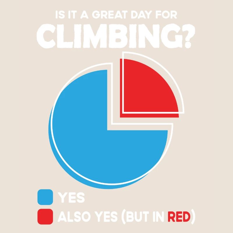 Is it a great Day for climbing