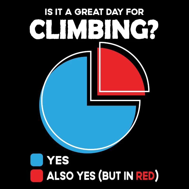 Is it a great Day for climbing