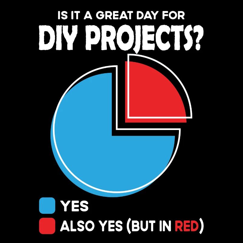 Is it a great Day for diY projekts