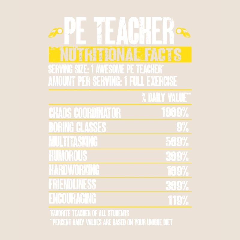 Professeur d’éducation physique Professeur d’éducation physique