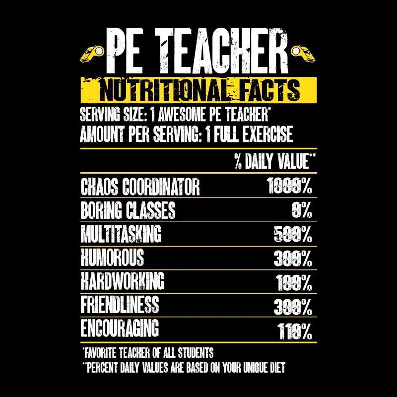 Physical Education Teacher Physical Education Teacher