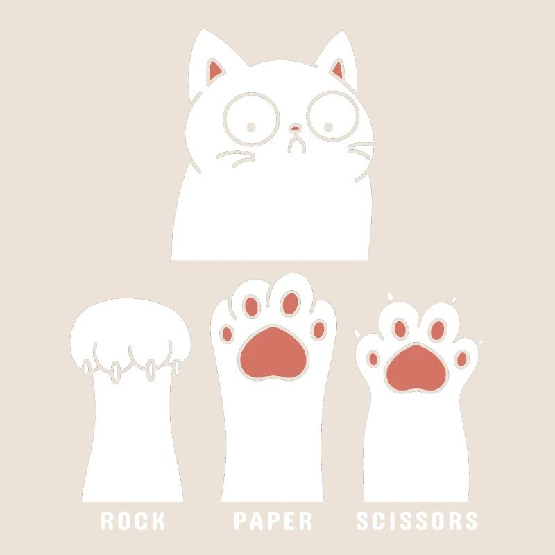 Ciseaux à papier de roche