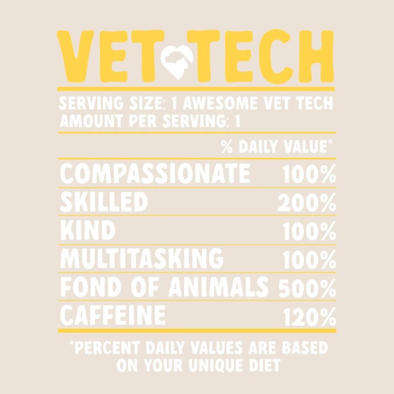 Vet Tech Veterinary Veterinary Technician