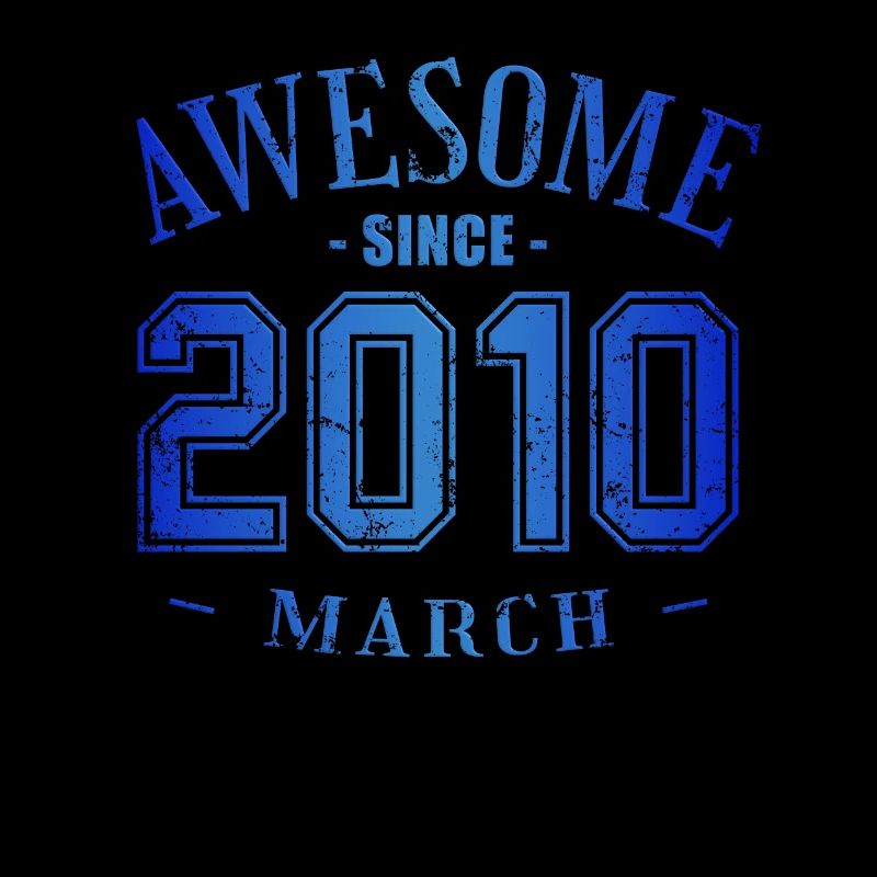 March 2010 - Birthday in March Awesome