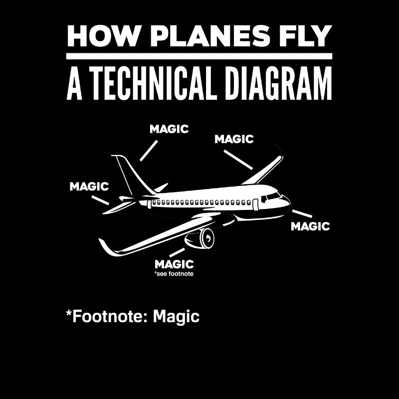 Pilot Flugzeug Flieger Piloten