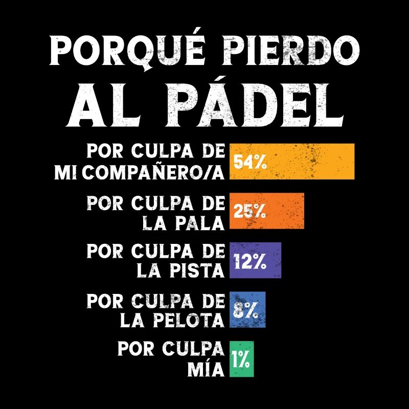 Padel Fun Player Pourquoi je perds le padel