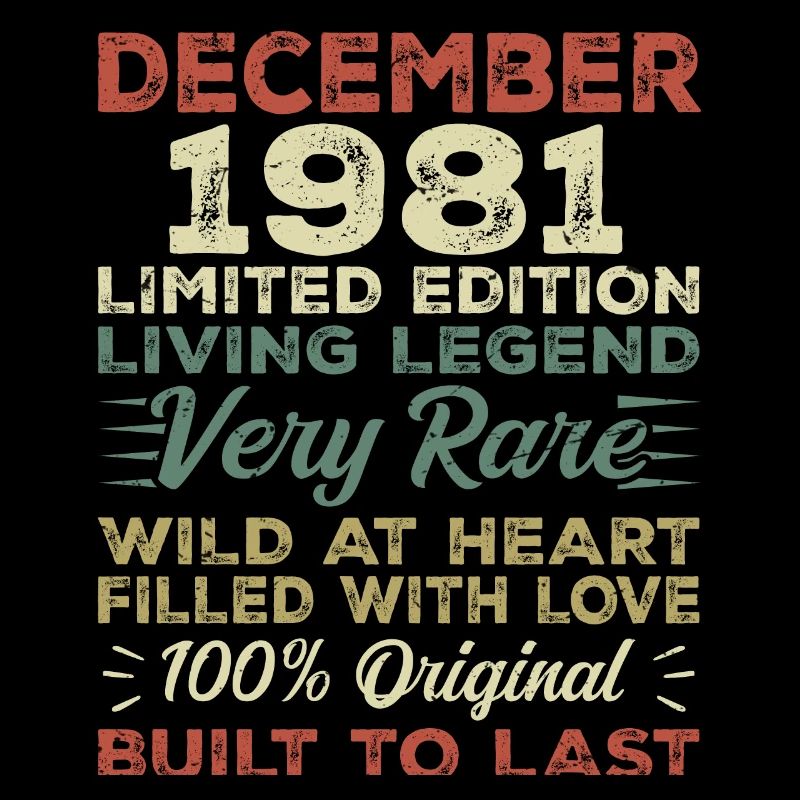 Décembre 1981 - anniversaire Décembre 1981 année