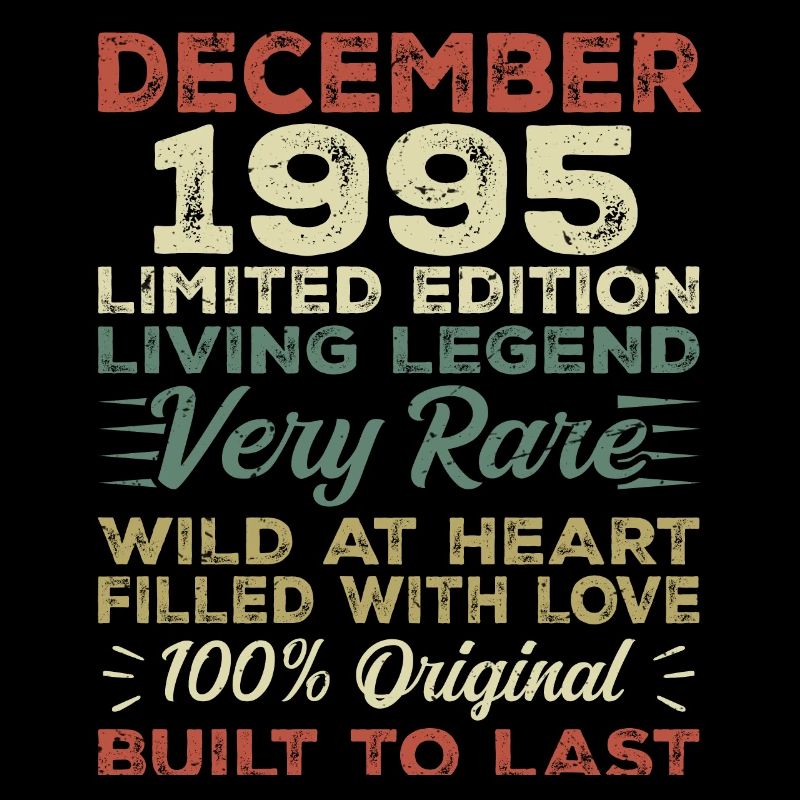 Décembre 1995 - anniversaire Décembre 1995 année