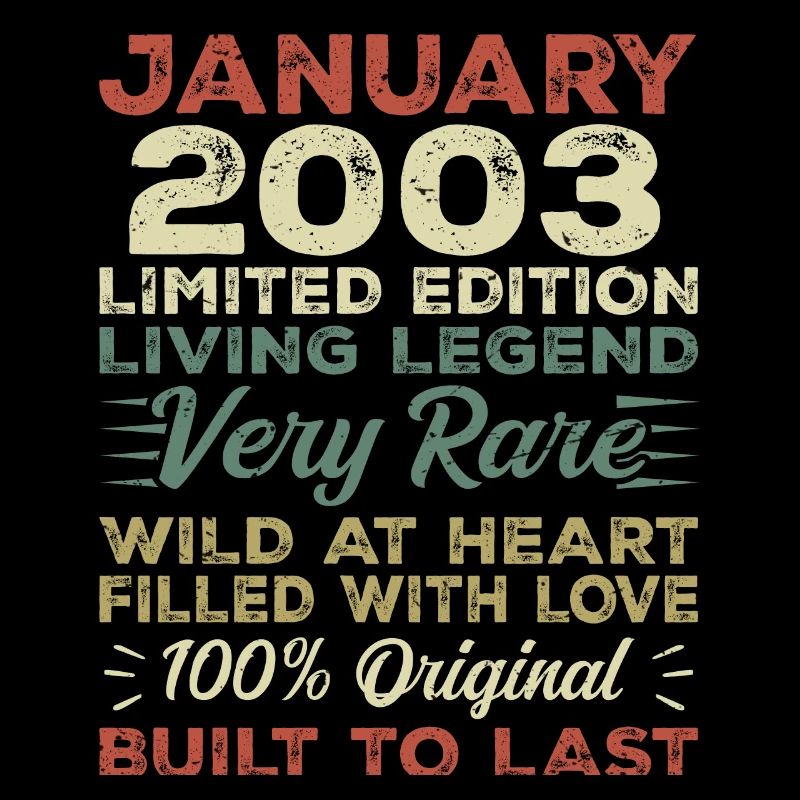 Janvier 2003 Anniversaire - Janvier 2003, Janvier 2003