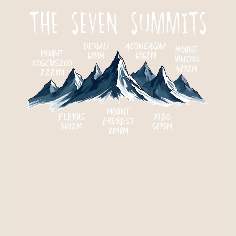 Seven Summits Kosciuszko