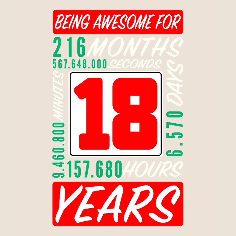 Adolescent 18 Ans Anniversaire Mois Heures