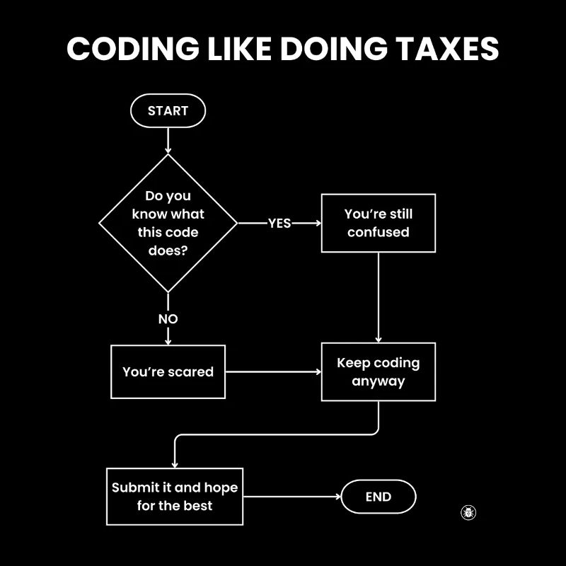 Coding Like Doing Taxes - Submit Hope Gift