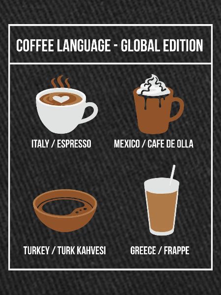 Coffee Language Global Edition