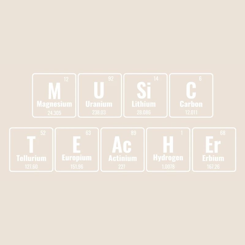 Periodisches System der Elemente Musiklehrer Klasse M