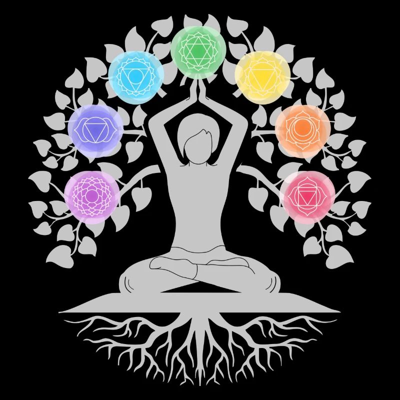 Chakra Tree of Life