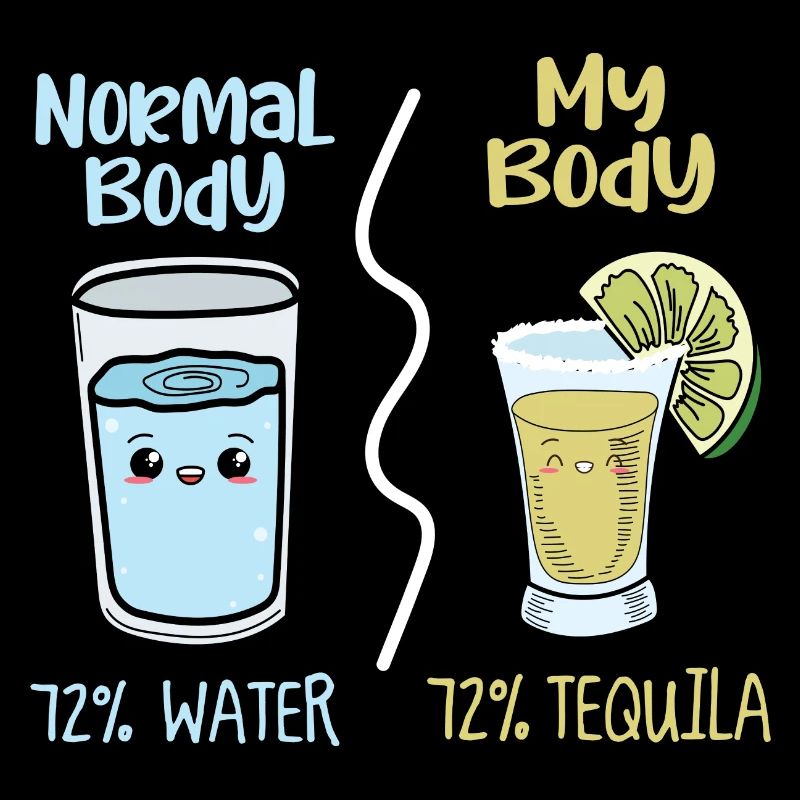 Geschenkidee Tequila Party wasser body normal