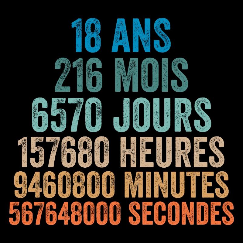 18 Ans Anniversaire - cadeau d'anniversaire
