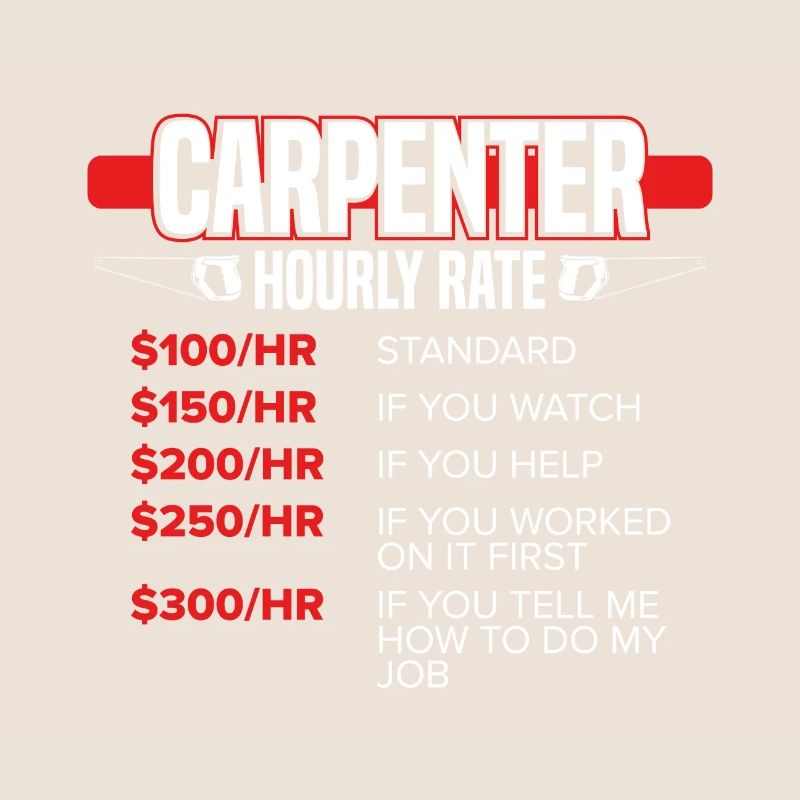 Funny Carpenter Gift Carpenter Hourly Rate