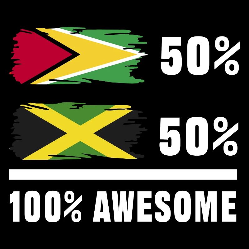 Guyana Flag Guyanais Guyanais