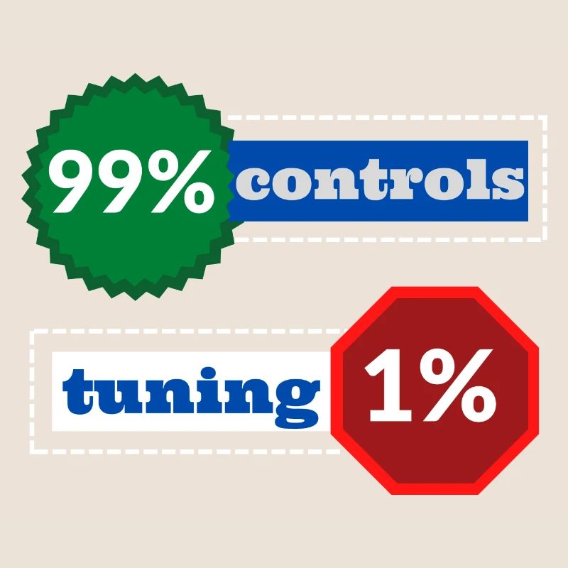 1% coordination 99% controls