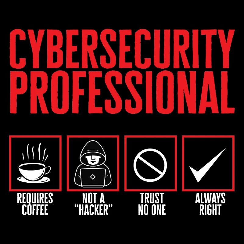 Cybersecurity Hacker IT-Sicherheit