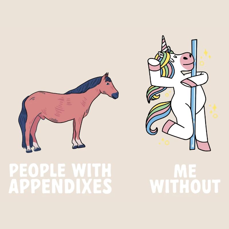 Appendectomy Appendicitis