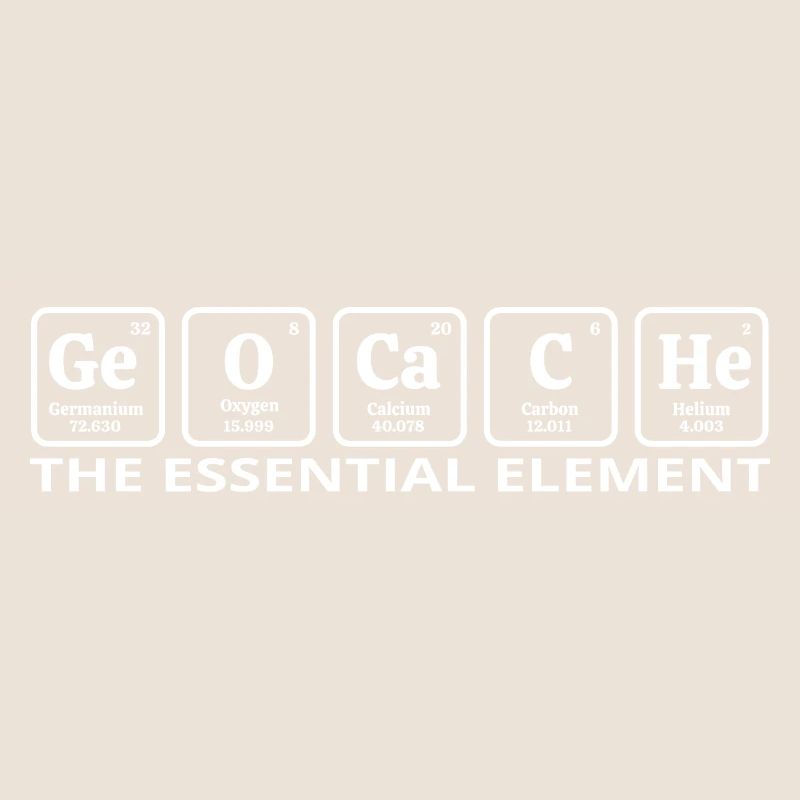 Geocaching science periodic table chemical element
