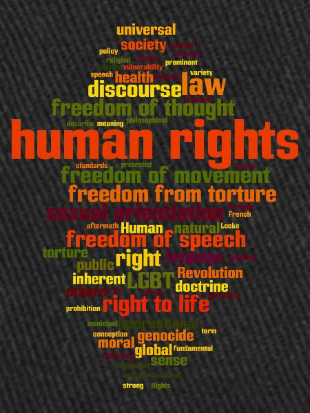 human rights