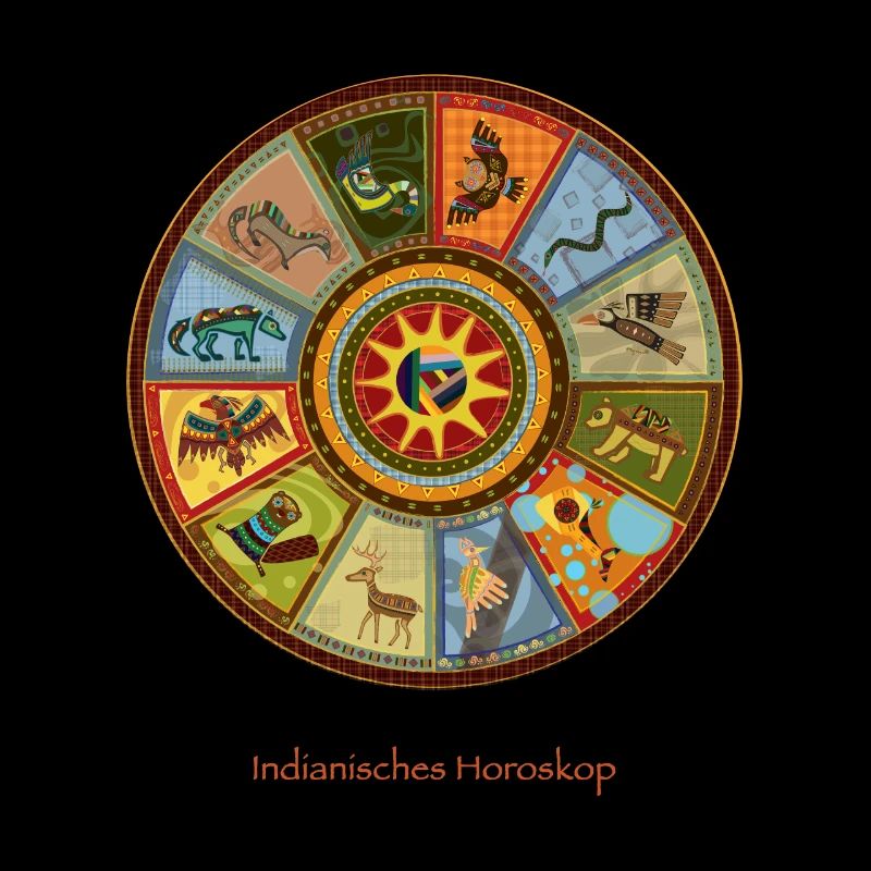 Indian Horoscope