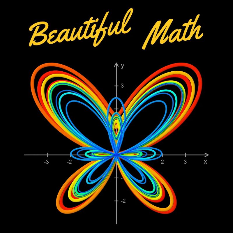 Papillon - Beautiful Math