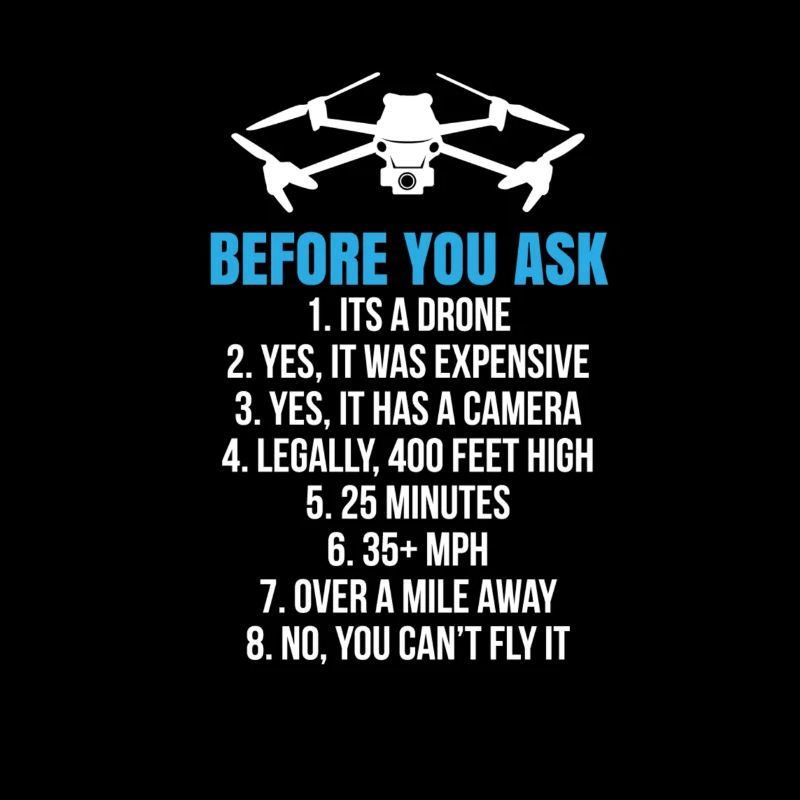 Drone Drone Drone Pilote Quadcopter