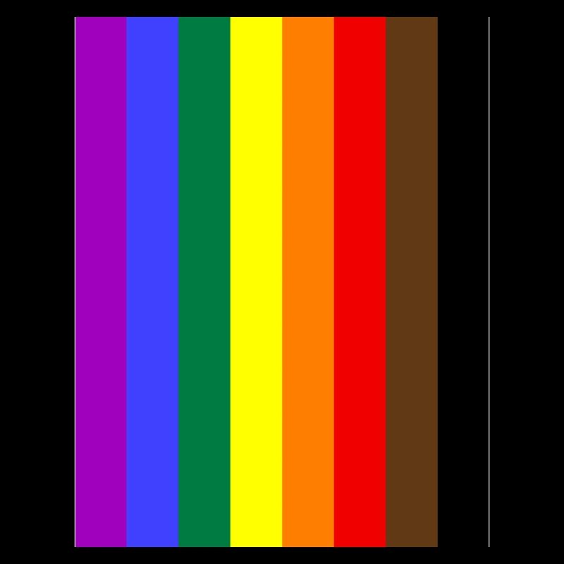 Gay pride TEE