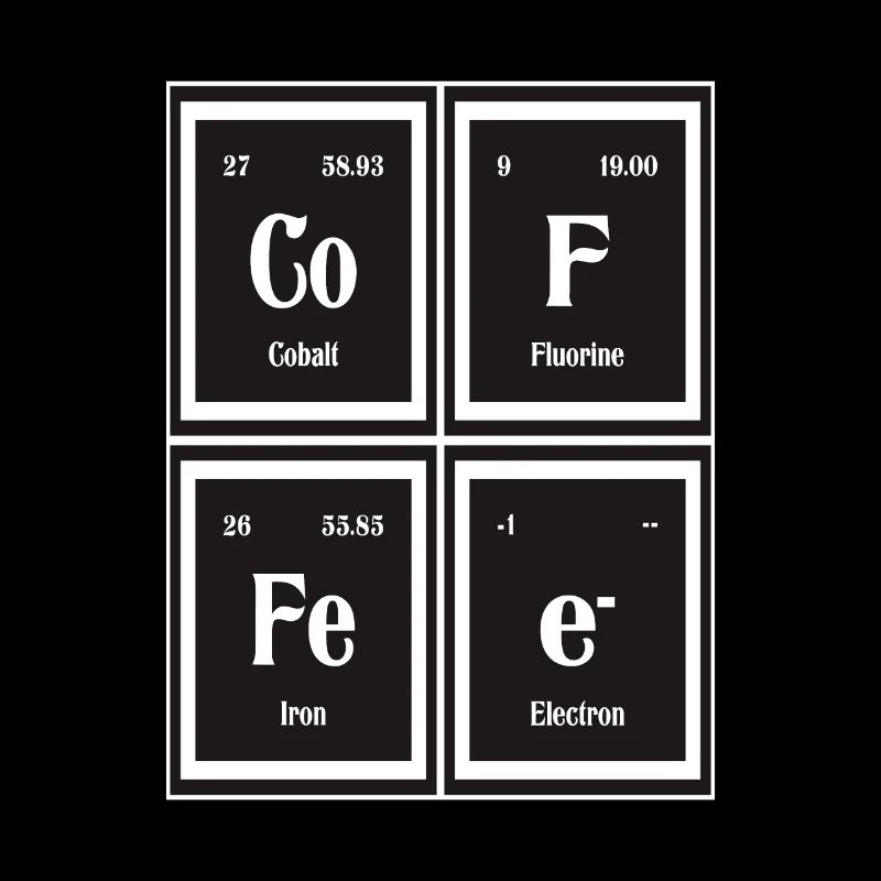 Kaffee | Periodensystem der Elemente