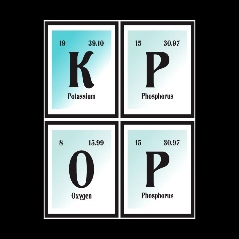K-Pop | Periodensystem der Elemente