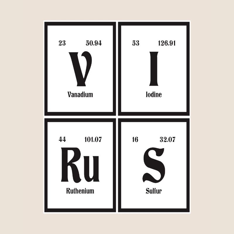 Virus - Periodic Table of Elements