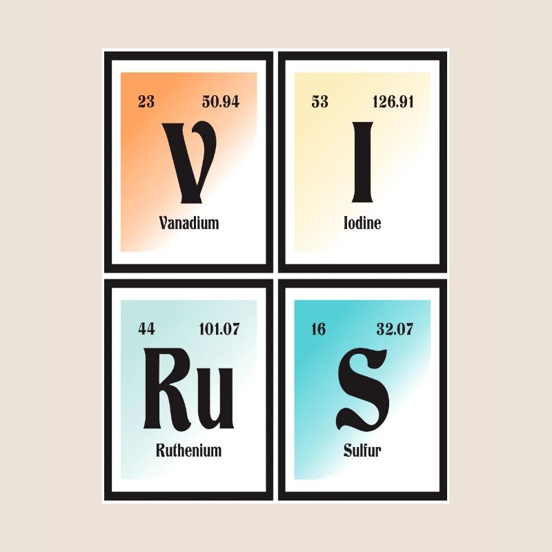Virus - Periodic Table of Elements