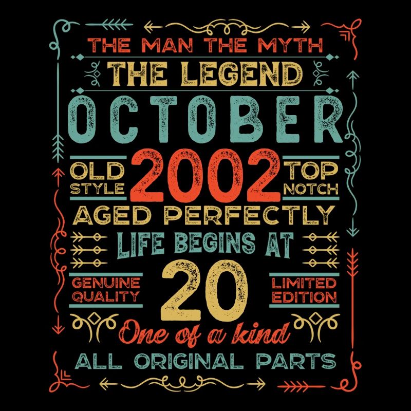 Octobre 2002 - Cadeau de 20e anniversaire. Légende.