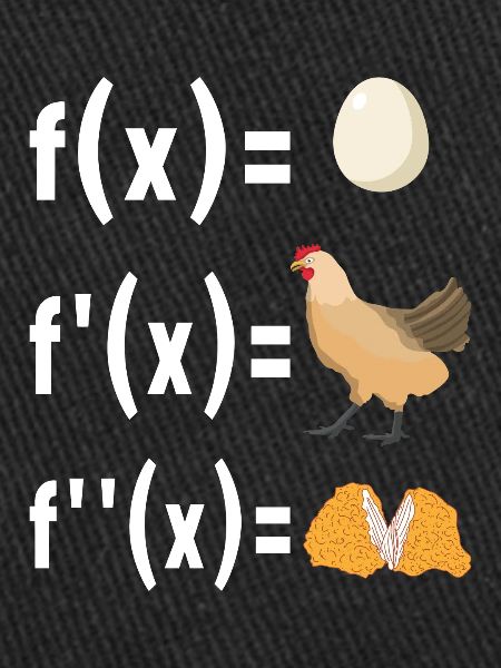 Professeur de mathématiques