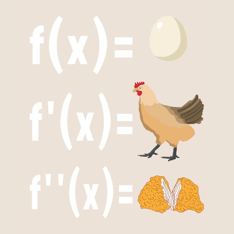Professeur de mathématiques