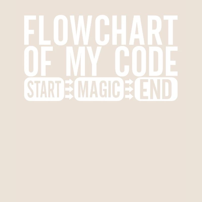 Programmer Computer Scientist