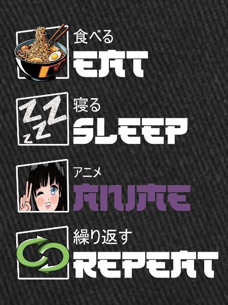 Manger Sommeil Anime Répéter