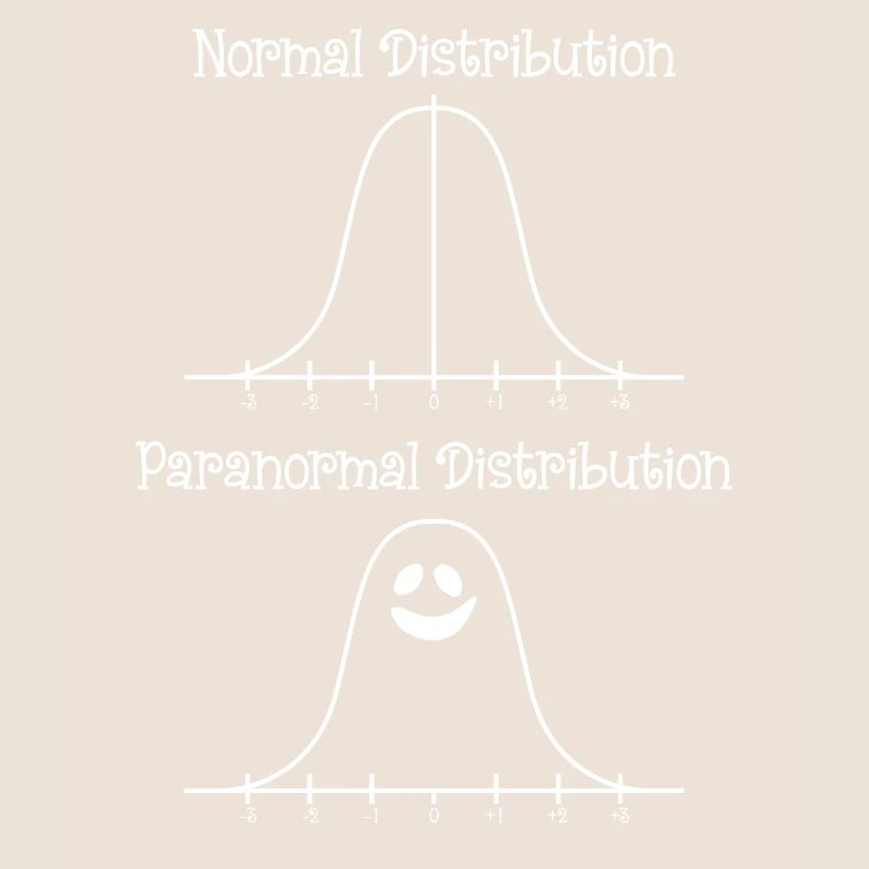 Math Halloween Paranormal Distribution