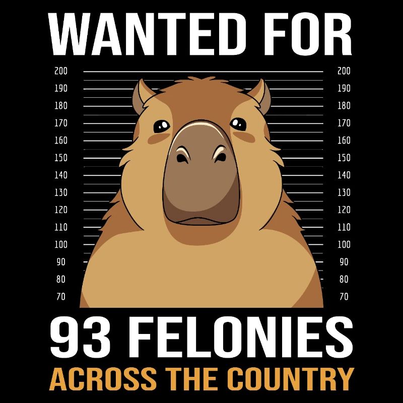 Capybara Capibara