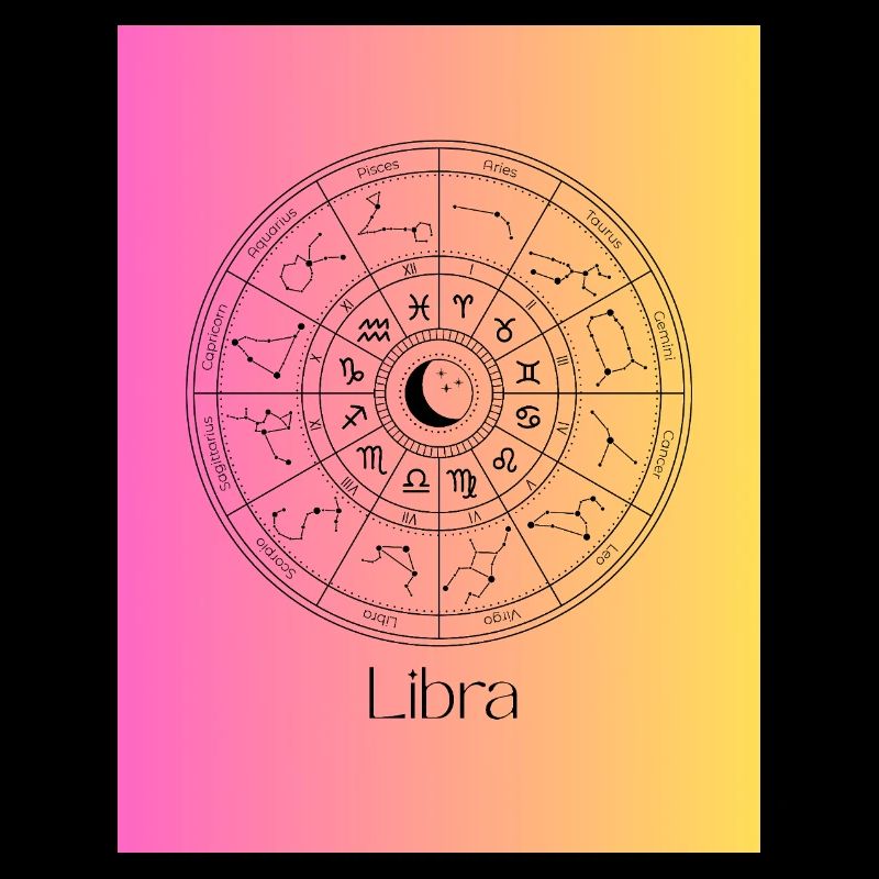 Libra Cercle Zodiac Équilibre